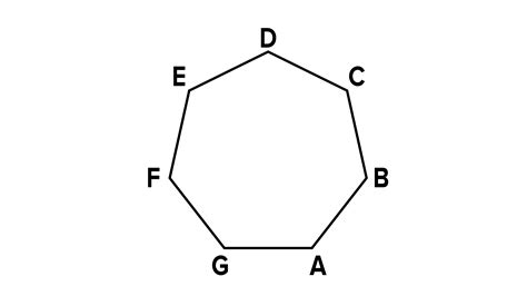 Draw a rough sketch of the polygon of 7 sides and write its name.