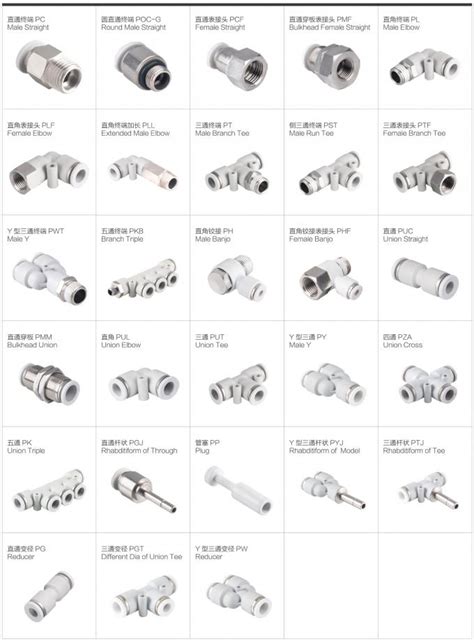 Pneumatic Fittings Quick Connect