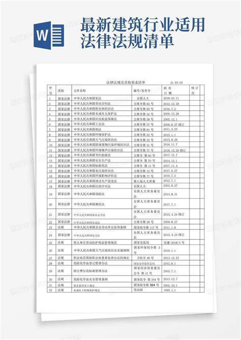 最新建筑行业适用法律法规清单word模板下载编号lxxepnyb熊猫办公