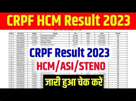 Crpf Head Constable Ministerial Result Crpf