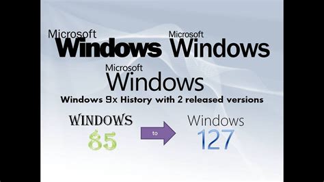 Windows 9x History With 2 Released Versions 1985 2027 From Windows