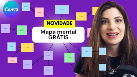 👉novidade O Jeito Certo De Fazer Mapa Mental No Canva GrÁtis Youtube