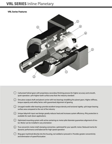 vrl series yo general supply  coltd