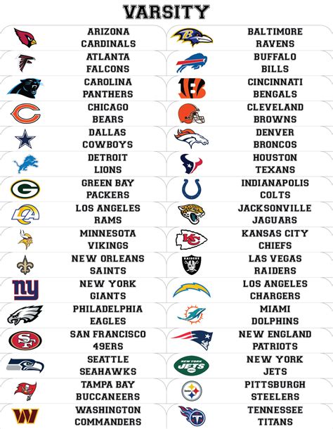 Free printable list nfl teams, Download Free printable list nfl teams ...