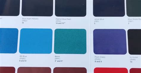 Jeep Paint Colors 2019 - Paint Color Ideas