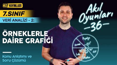 Daire Grafiği Konu Anlatımı Test Çözümü Çözümlü Sorular 7 Sınıf