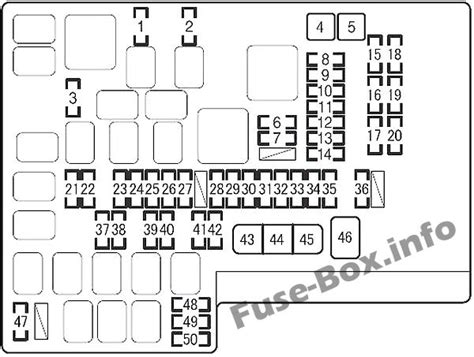 Scion Frs Fuse Box Diagram - Fuseboxdiagram.net