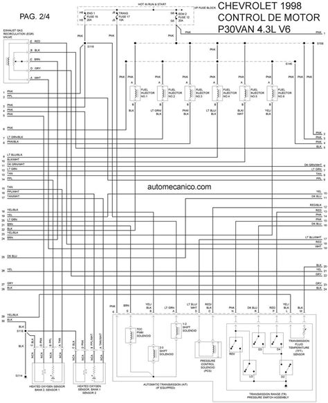 CHEVROLET 1998 Diagramas Esquemas Graphics Vehiculos Motores