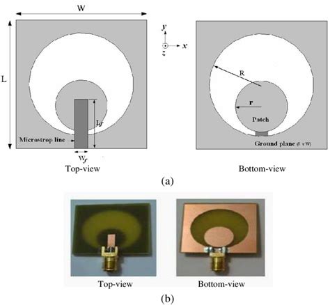 A Geometry Of The Proposed Uwb Antenna B Photographs Of The