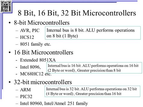 Difference Between Bit Bit And Bit Microcontrollers