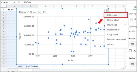 Creating a Scatter Plot in Google Sheets