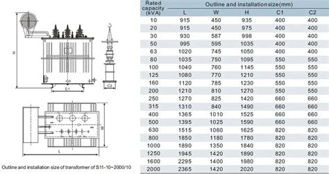 Sfs9 11kv 500kva Power Distribution Transformer - Buy 11kv 500kva Power ...