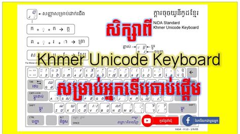 Khmer Unicode Keyboard Online