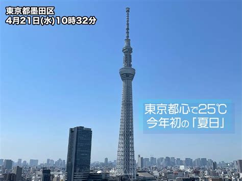 東京都心で25℃を観測 今年初の「夏日」に ウェザーニュース