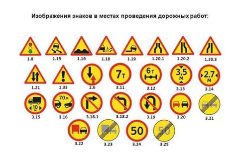 Знак «Дорожные работы» - требования и правила действий