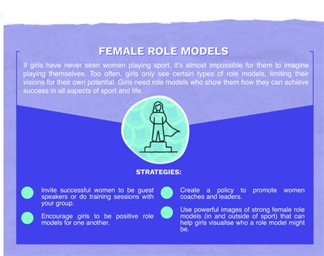 Female Role Models - Learning Playground