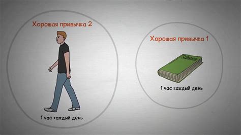 Достижение максимума - YouTube