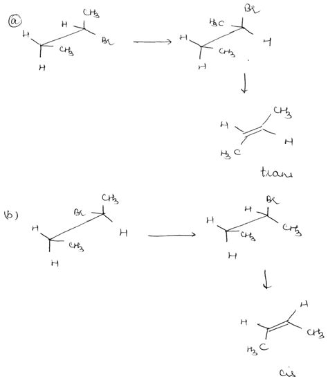 In The Dehydrohalogenation Of Bromobutane Which Conformation