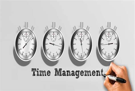 TechnoFunc - Process of Time Management