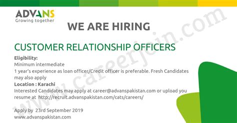 Advans Pakistan Microfinance Bank Limited Jobs September