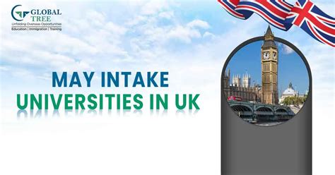 Navigate The May 2025 Intake In The Uk Universities Scholarships And