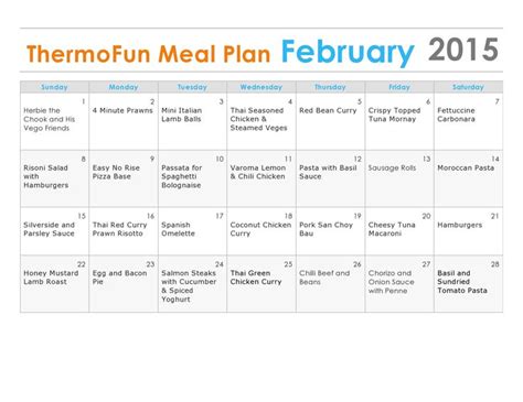 Thermomix Meal Plans With Thermofun Meal Planning Thermomix Meals