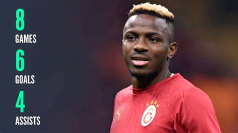 Victor Osimhen Galatasaray Striker Reacts To Chelsea January Transfer