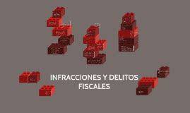 INFRACCIONES Y DELITOS FISCALES By ELLE WOODS On Prezi