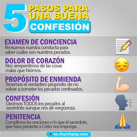 Infografia Pasos Para Hacer Una Buena Confesion Image Vrog Nbkomputer