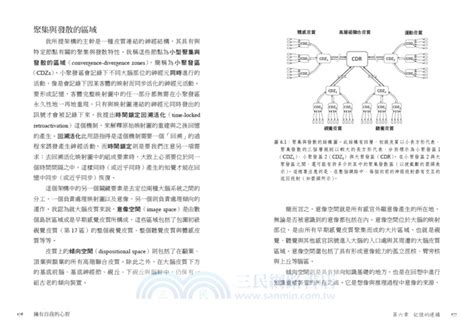 擁有自我的心智：當代神經科學大師闡釋腦如何建構意識（《意識究竟從何而來？》全新翻譯審定版） 三民網路書店