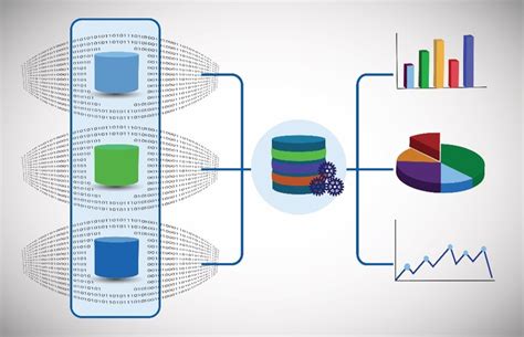 Data Warehousing And Business Intelligence Illumination Works Llc