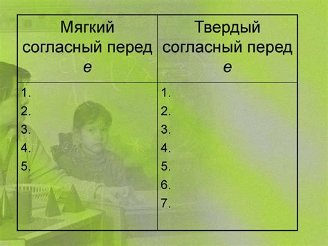Орфоэпия - презентация онлайн