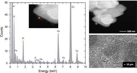 Tem Image And Eds Analysis Of A Magnetite Grain Upper Right Image