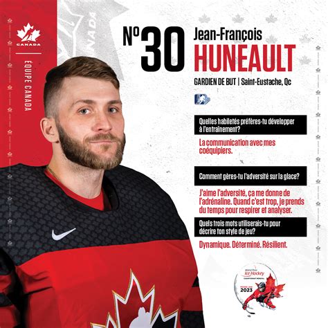 Hockey Canada On Twitter Get To Know Team Canada 🇨🇦 Faites