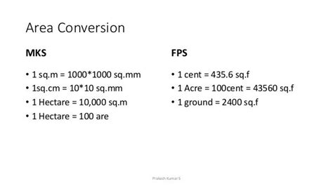 Unit Conversion For Civil Engineers