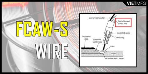 Flux Core Wire: Your Most Updated Selection Guide For 2021