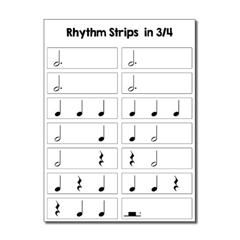 Rhythm Strips In 34 Cascade Method