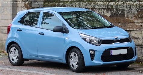 Kia Picanto Iii Facelift Hp Technical Specs