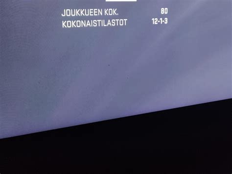 Stats not showing correctly : r/NHLHUT