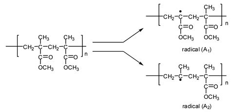 Reversible-deactivation radical polymerization of propylene – Telegraph