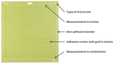 The Ultimate Guide To Cricut Mats For Better Cutting Hey Let S Make