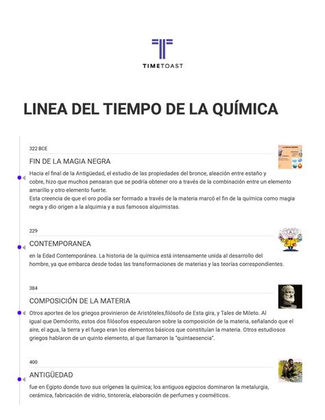 Linea Del Tiempo De La Qu Mica Timeline Timetoast Timelines Linea Del