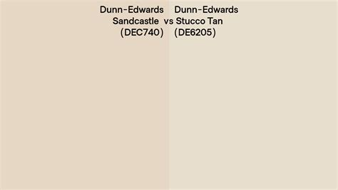 Dunn Edwards Sandcastle Vs Stucco Tan Side By Side Comparison