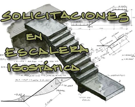 C Lculo De Solicitaciones Internas De Losa De Escalera Isost Tica