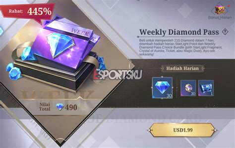 Cara Membeli Weekly Diamond Pass Mobile Legends Ml Esportsku