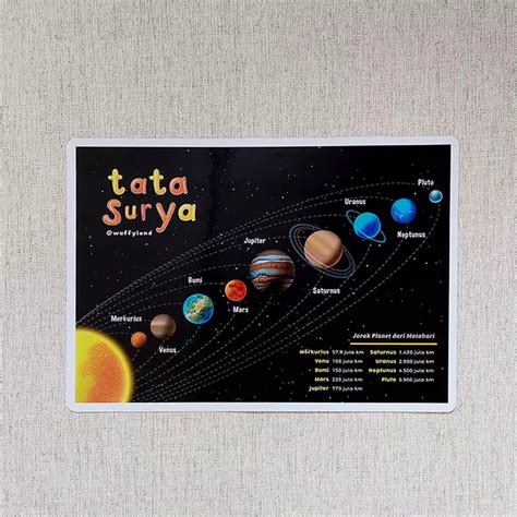 Detail Poster Tentang Tata Surya Koleksi Nomer 8