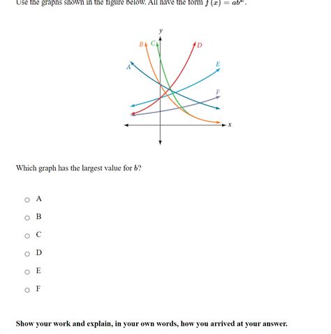 Answered Use The Graphs Shown In The Figure Bartleby