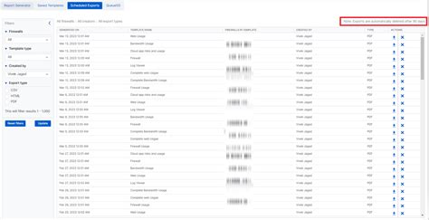 Sophos Firewall Quick And Easy Configuration Of Sophos Central Reports