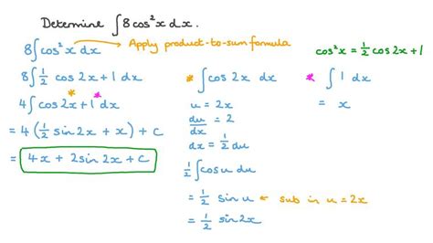 Lesson Trigonometric Integrals Nagwa