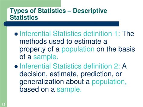 Descriptive Statistics Examples Types And Definition Riset